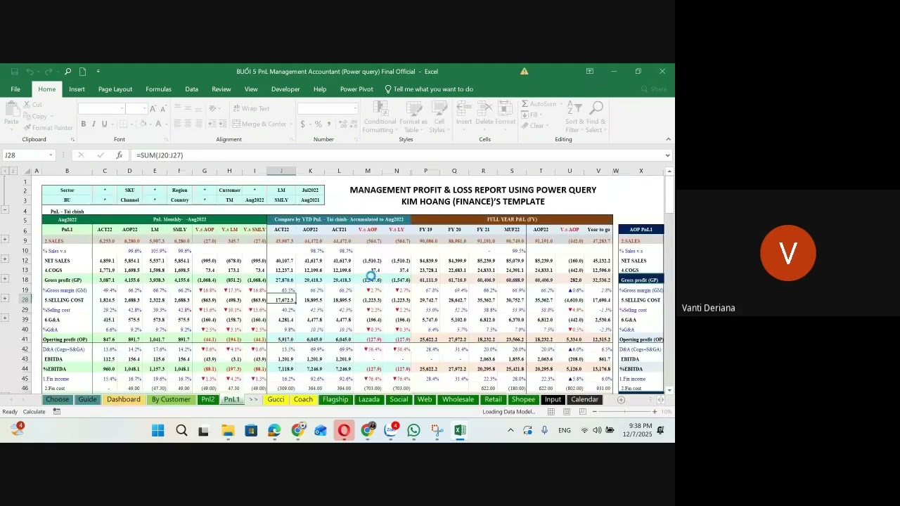 PQ6 Создание сводных таблиц и сводных диаграмм Power Table из запросов