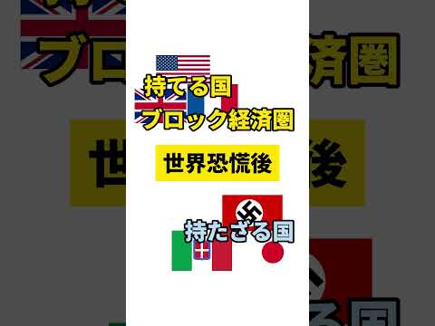 【世界史】ブレトンウッズ会議