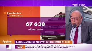 Dacia est la marque de voiture la plus vendue en France en 2021