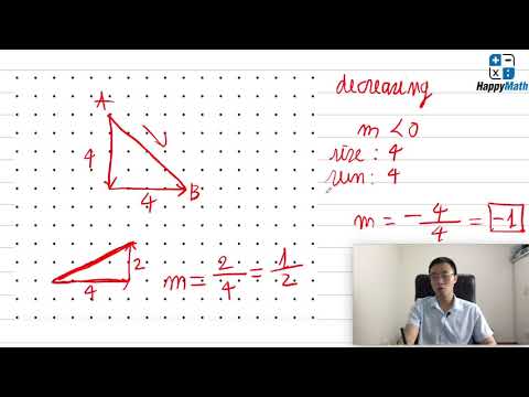 Video: Tại sao một đường nằm ngang có hệ số góc bằng 0?