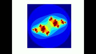 Julia Set Fractals Simulation