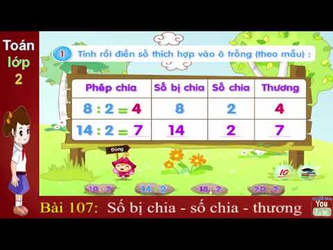 Toán: Số bị chia, số chia, thương