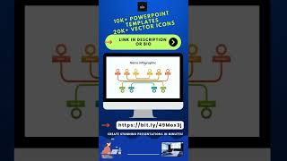 STUNNING Animated Title Slide 👀 3 min PowerPoint TutorialCREATIVE 🔥 Animated PowerPoint 🔥 #shorts