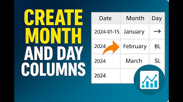 How to Extract Month & Day from a Date Column in Power Query | Easy Tutorial