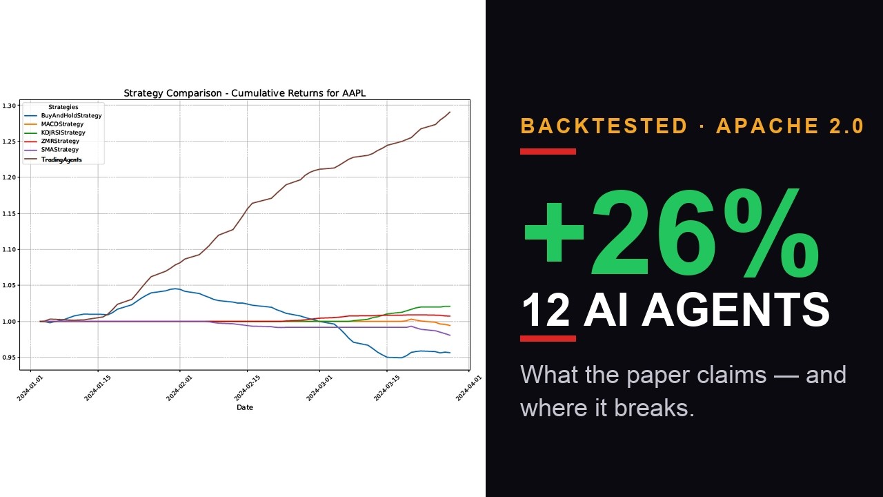 The Architect: Agentic Workflows
