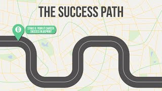 Your Cisco Cert Success Path (2 of 9) - Stage 0-Your IT Career Success Path