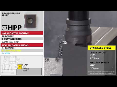 HPP – Haas Positive Positive - video thumbnail