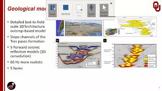 Optimization of deepwater channel seismic using seismic attributes and machine learning