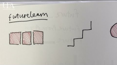 How was the FutureLearn brand created?