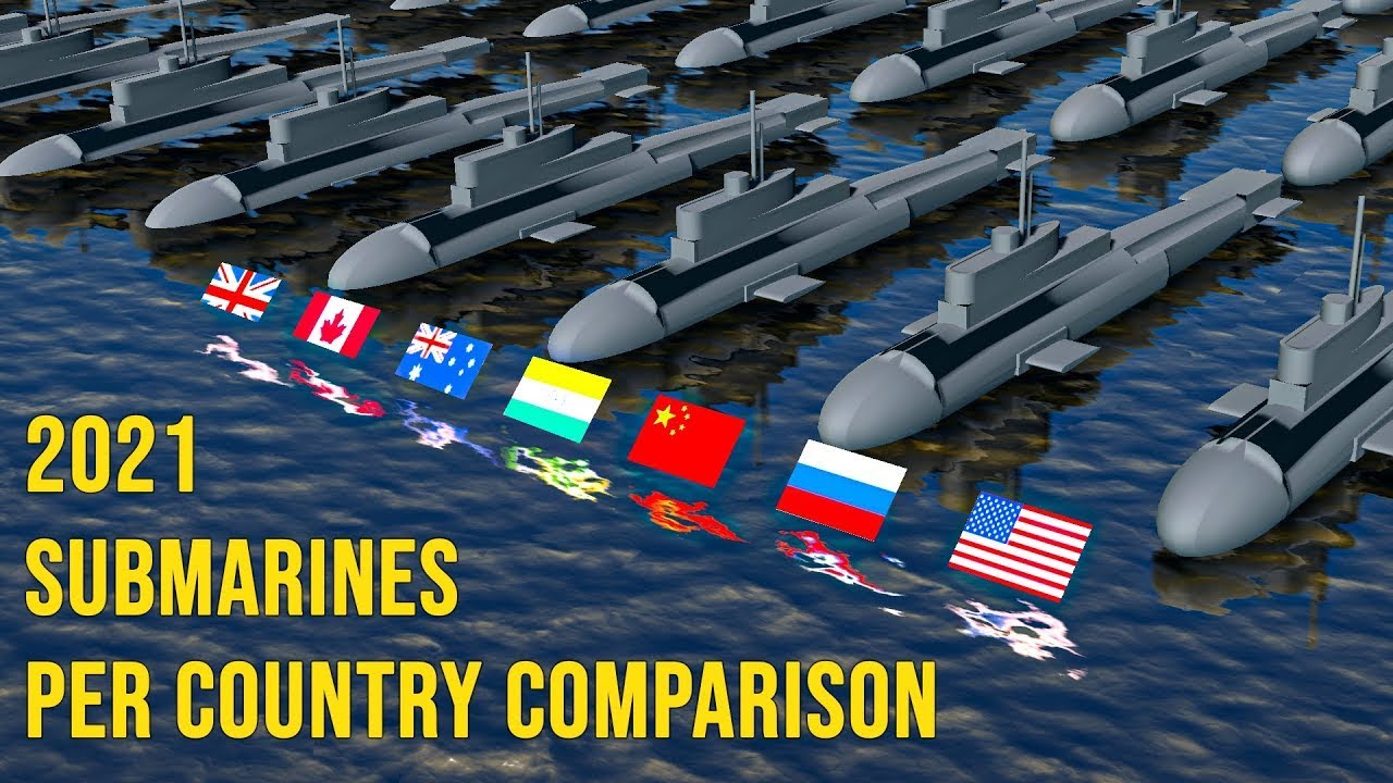 2021 Submarines Per Country Comparison | Submarine Fleet Strength | 3D Military power Comparison