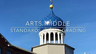 Introduction to Standards Based Grading
