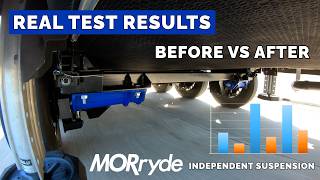 Before vs After: The Truth About MORryde Independent Suspension