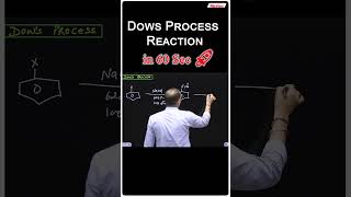 Master Dow’s Process Reaction in 60 sec 🚀 NEET Prep #neet #sksir #shorts