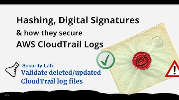Hashing, Digital Signatures & how they secure AWS CloudTrail Logs