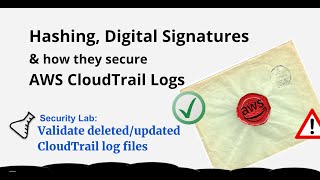 Hashing, Digital Signatures & how they secure AWS CloudTrail Logs