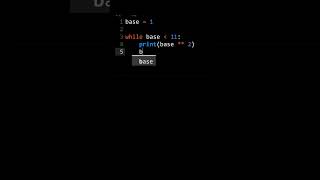 Information Python Program To Print Square Numbers In Python With While Loop Update