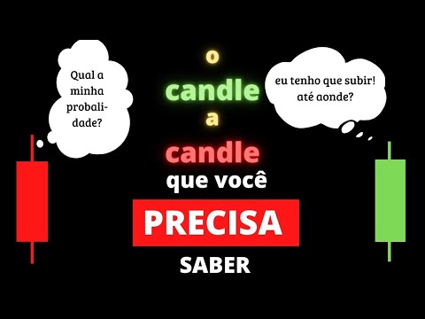 O CANDLE A CANDLE QUE VC PRECISA SABER, ETENDA A ''OBRIGAÇÃO'' DO TERCEIRO CANDLE