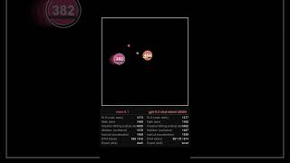 AI Battle 9 - Ernie 5.1 vs Gpt 5.2 Chat Latest 20260