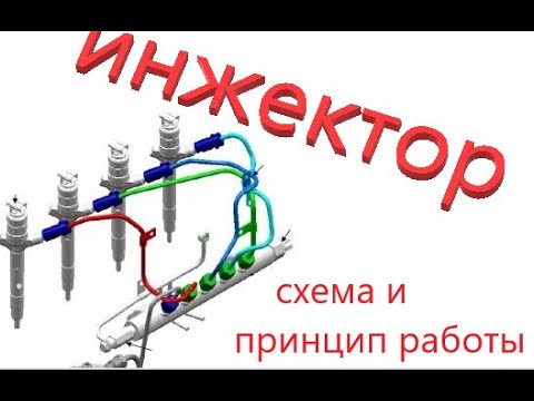 инжектор: схема и принцип работы