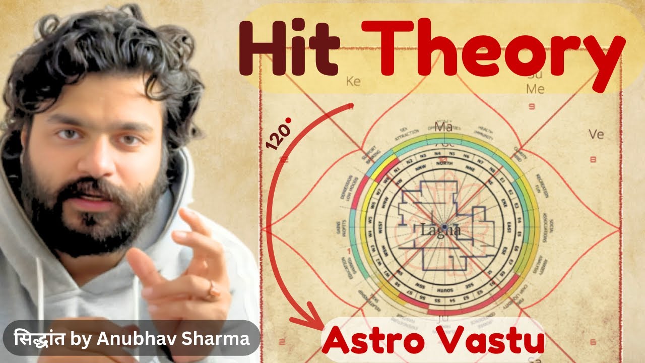 Hit Theory & Remedy Designing | Get fastest Results with Astro Vastu | सिद्धांत by Anubhav Sharma