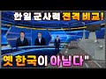 [중국] 전격비교! "한일 군사력, 누가 더 쎈가?" - 중국 방송들 속 판정결과(넘 치우치는...)ㅣ특별 출연 "북한"