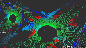 3D LiDAR Semantic Segmentation (Experimental Version)