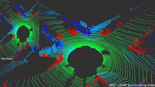3D LiDAR Semantic Segmentation (Experimental Version)