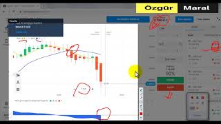 OLYMPTRADE VİP PARA KAZANMA | GERÇEK HESAP