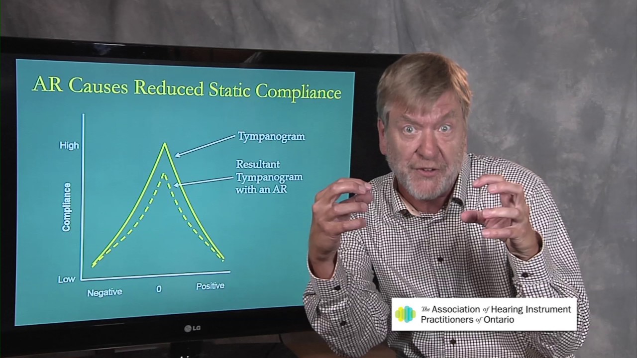 Тед Венема рассказывает об акустическом рефлексе