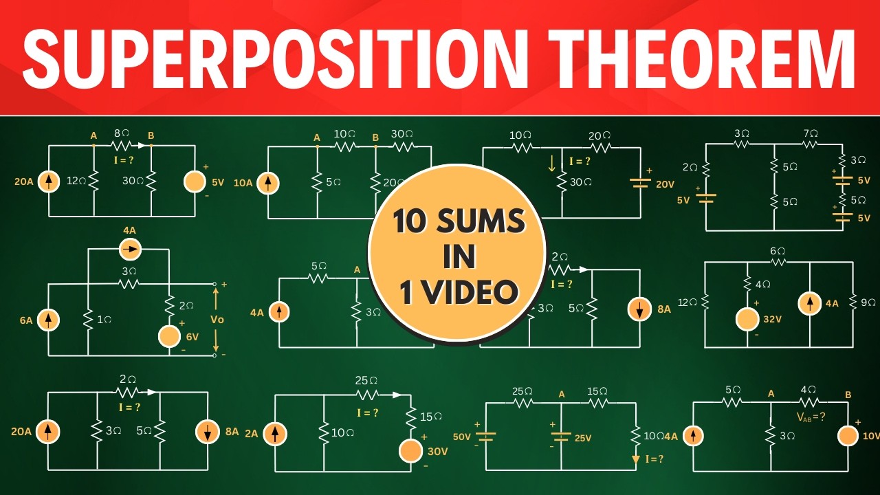 SUPERPOSITION THEOREM 10 SOLVED PROBLEMS (PART-1) IN ELECTRICAL ...