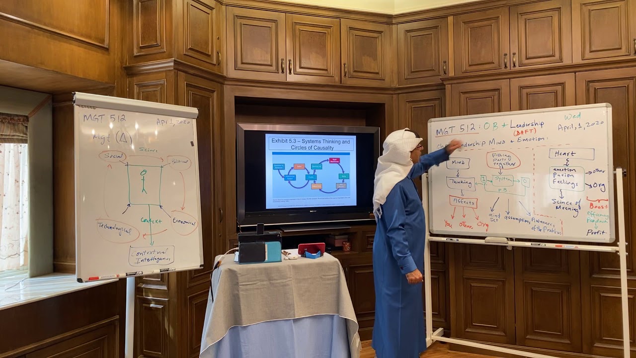 Mgt 512, Ch 5, Daft, Part 2