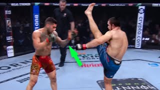 The Dagestani That Actually STRIKES – Magomed “Chanko” Zaynukov