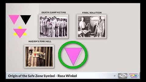 Great Falls LGBTQ+ Safe Zone Training #1