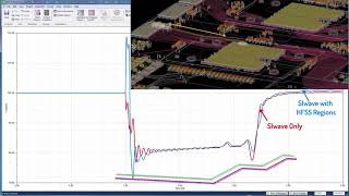 ANSYS SIwave: Defining HFSS Regions in SIwave - Part III
