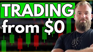 How to Start Trading Options - SIMPLE Guide for Beginners