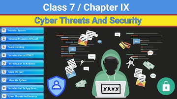Class 7 Chapter 9 - Cyber Threats And Security | CBSE based Cyber Threats And Security | NCERT