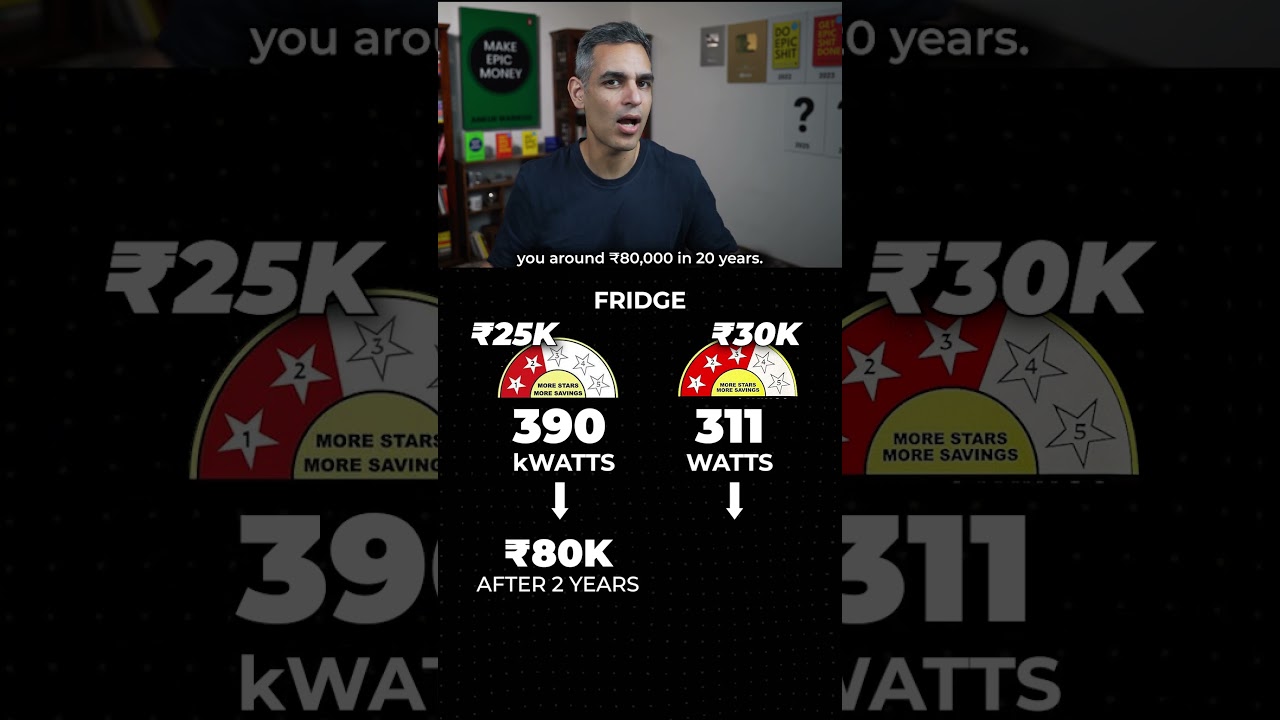 Aapka FRIDGE kitne STARS ka hain?! | Ankur Warikoo #shorts