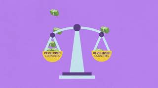 #2 Basics of Climate Finance