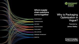 Celebrity Why is Packaging Optimization in Vogue? Wealth