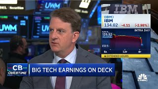 The fundamental turnaround at IBM gives us confidence: Osterweis Capital's Cordisco