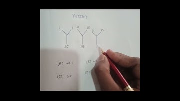 puzzle tricks math l solve l video l puzzle tricks #video #youtube #viral #math #puzzle #mathpuzzle