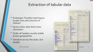 DATeCH2019 - Session 3. Christian Clausner: Towards the Extraction of Statistical Information from..