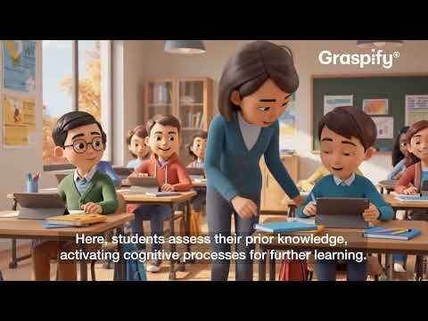 Graspify for Schools, Demo in English