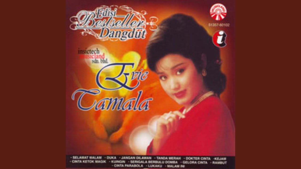 Tanda Merah