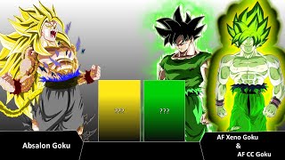 Absalon Goku Vs Af Xeno Goku And Af Cc Goku Power Level