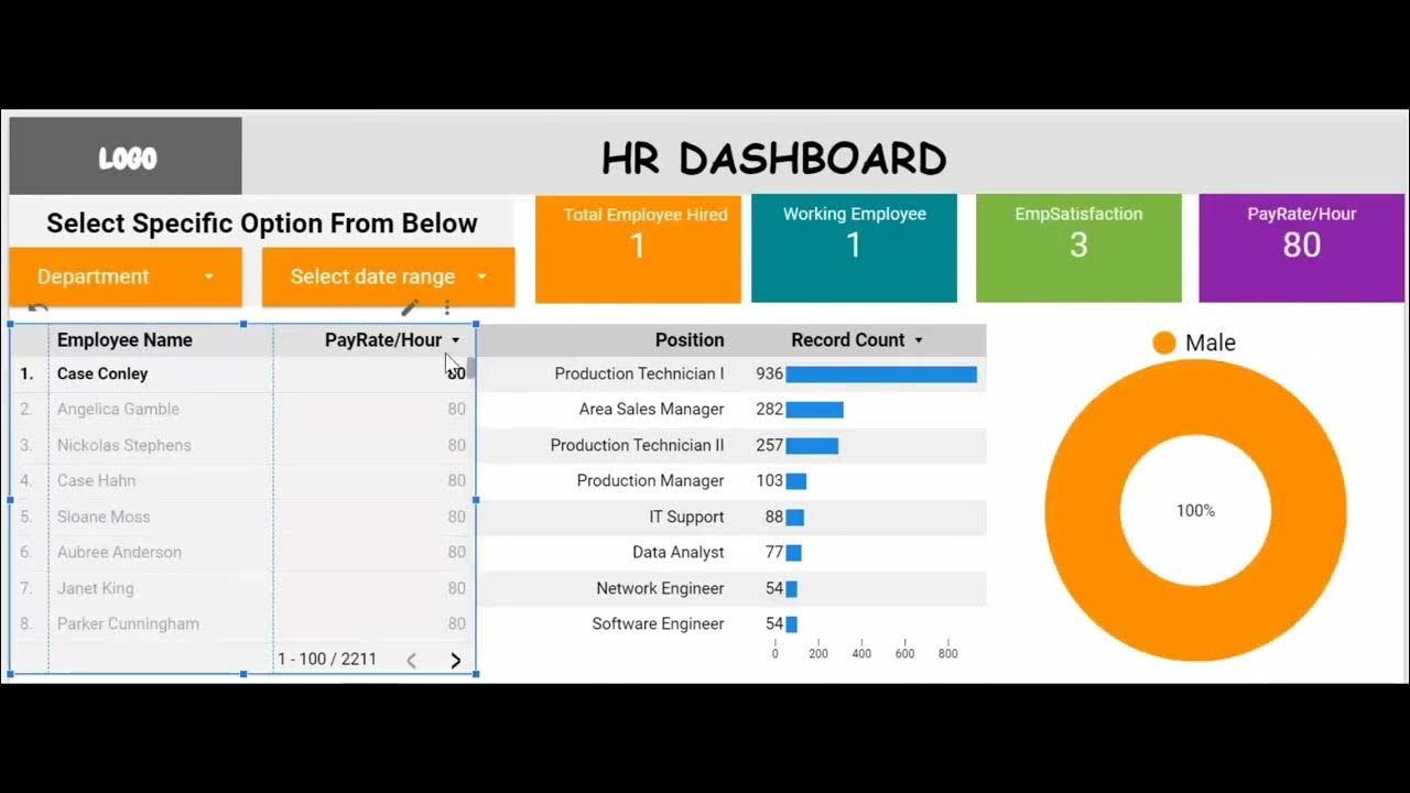Google Data Studio (LookerStudio) DashBoard Coming Soon YouTube