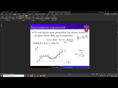 IA2.10 Algoritmos de Optimización