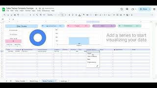 Sales Tracker Template in Google Sheets