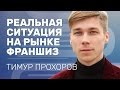 Как купить франшизу и не ошибиться при покупке.  Каталог Франшиз