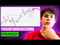 I Waited Days for This GBP/USD Move — Here’s Why I’m Taking It